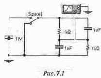 ������������ ���������� �����