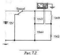 ������������ ���������� �����