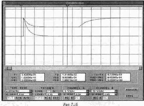 � ����� ���������� ��������� ���������� 