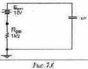 � ����� ���������� ��������� ���������� 