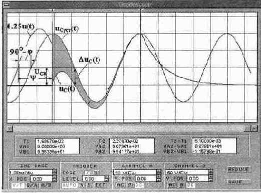 � ����� ���������� ��������� ���������� 