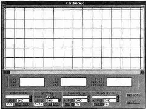 ������ ������������ �� ������� �������������