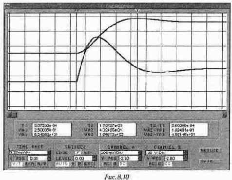 � ����� ����������� ���������� ���������� 