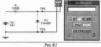 ����������������� �����