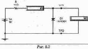 ����������������� �����