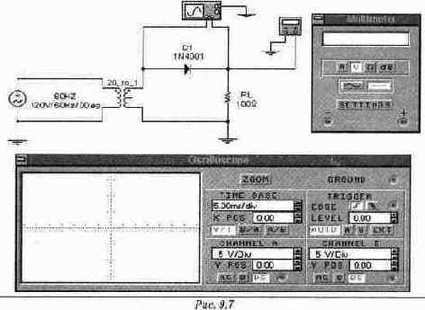 ����������������� � ����������������� �����������