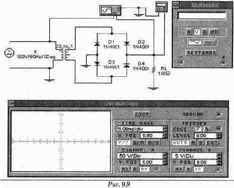 �������� �����������