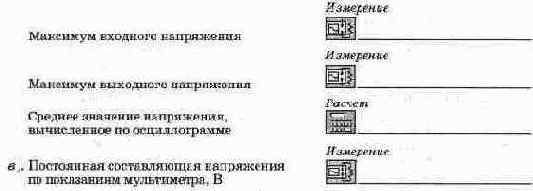 ������� �������������