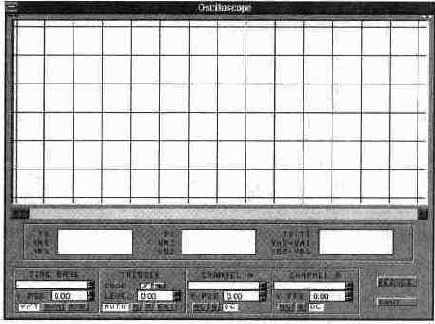 ������� �������������