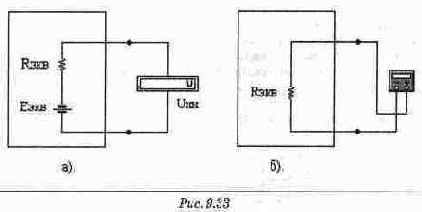 ������� �����