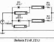 ������� �����