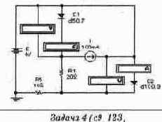 ������� �����