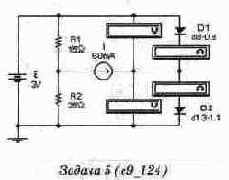 ������� �����