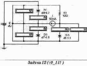 ������� �����