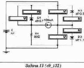 ������� �����