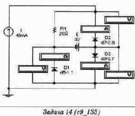 ������� �����