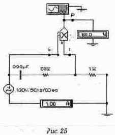 ��������� �������������