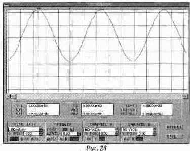 ��������� �������������