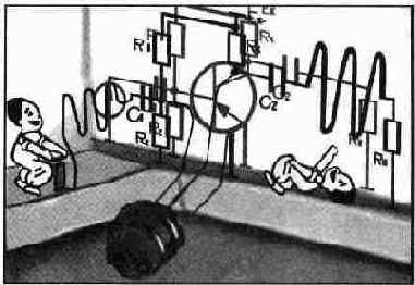 ����������� � ������������� �����