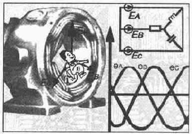 ���������� ����