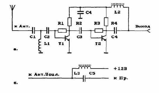 �������� ��������� (����� � ��), �������