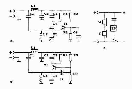 ���������� �������������