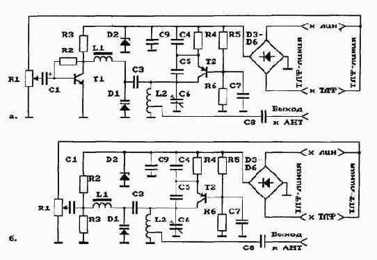 ���������� �������������