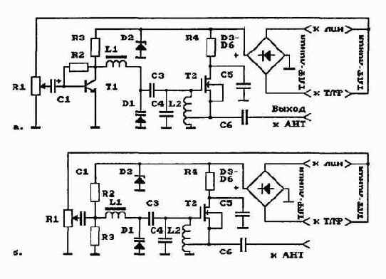 ���������� �������������