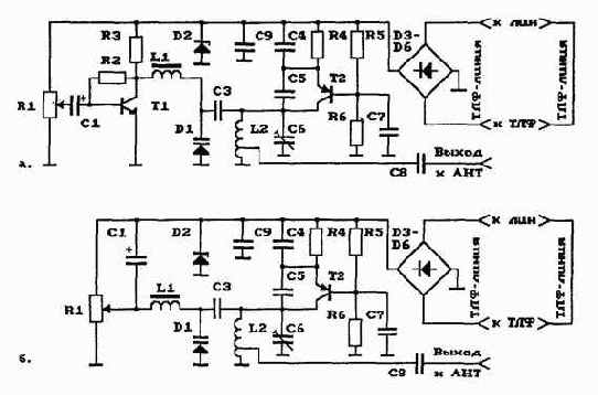 ���������� �������������