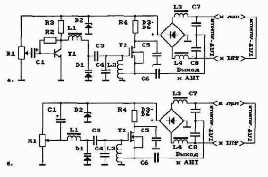 ���������� �������������