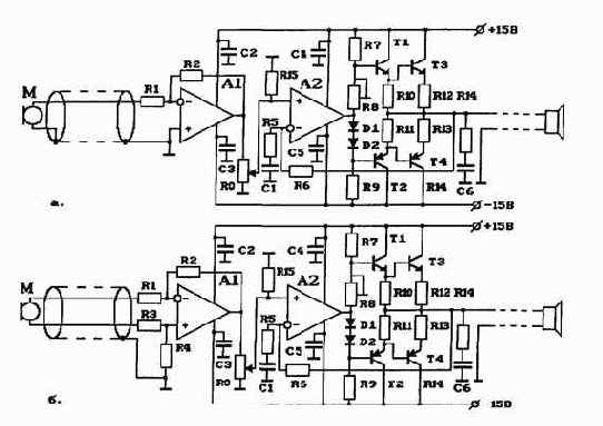 �������������� ������������� ������������