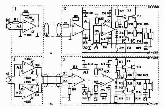 �������������� ������������� ������������