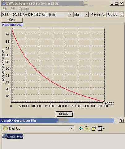 Копирование Star Force по методу AlB