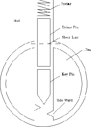 ����������� MIT �� ���������� ������ ��������