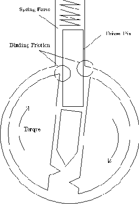 ����������� MIT �� ���������� ������ ��������