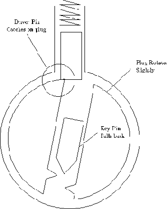 ����������� MIT �� ���������� ������ ��������