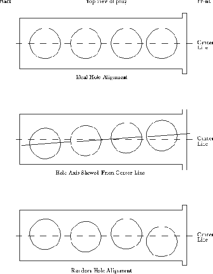 ����������� MIT �� ���������� ������ ��������