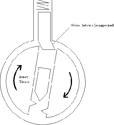 ����������� MIT �� ���������� ������ ��������