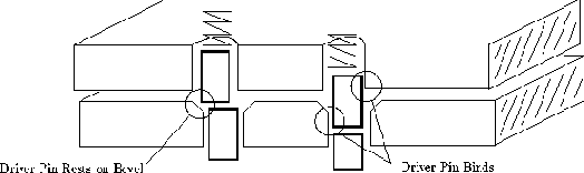 ����������� MIT �� ���������� ������ ��������