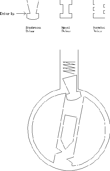 ����������� MIT �� ���������� ������ ��������