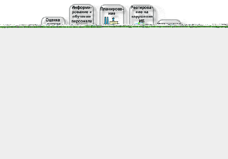 ��������������� ���������� � ��������������