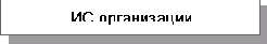 Применение объектно-ориентированного подхода к рассмотрению защищаемых систем