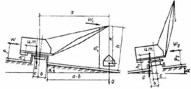 ������������ �����������������