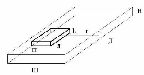 ������������ �����������������