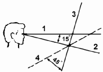 ������������ �����������������