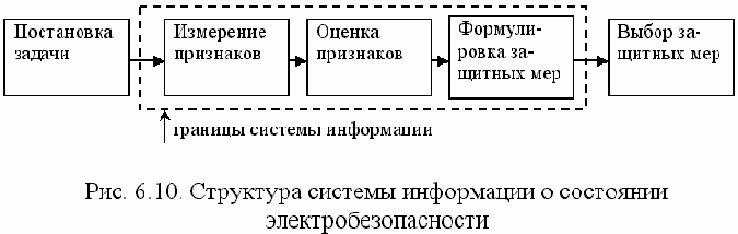 ������������ �����������������