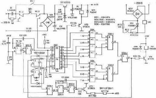 ������� ������� ����� � ����� �������