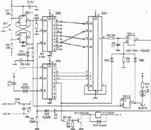 ������� ����� � ����� ������� � �������������� �����