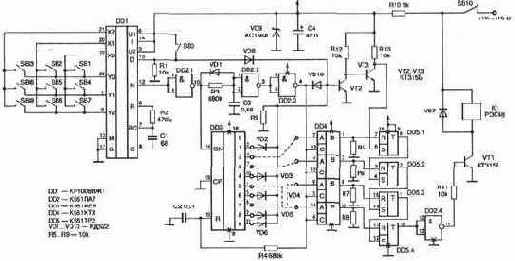 ������� ����� �� ���������� ����������