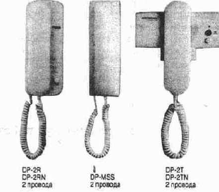 ��������� ��������������� ����������